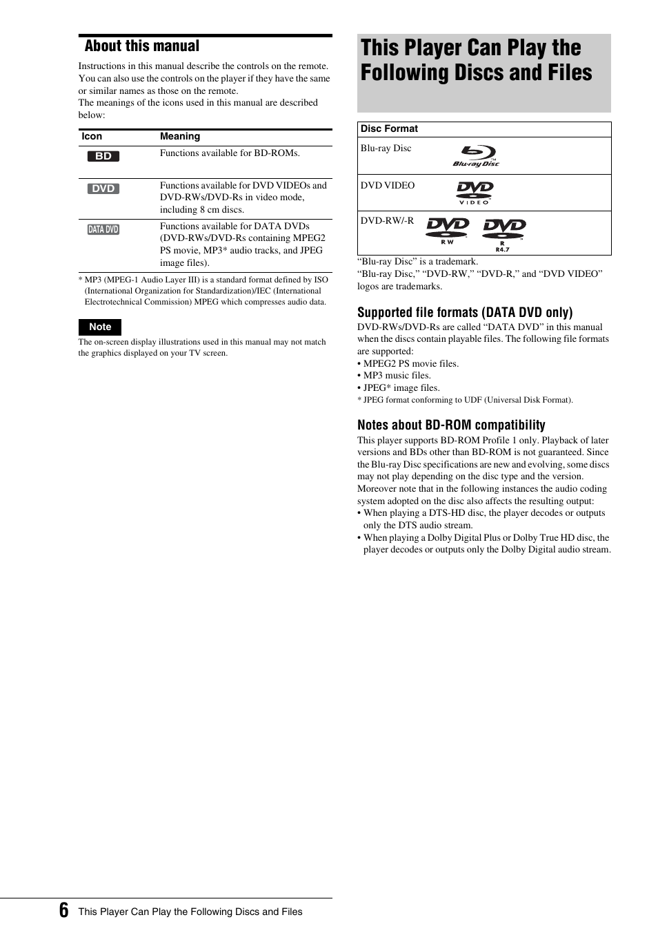 About this manual, This player can play the following discs and files, This player can play the following | Discs and files, Supported file formats (data dvd only) | Sony BDP - S1 User Manual | Page 6 / 71