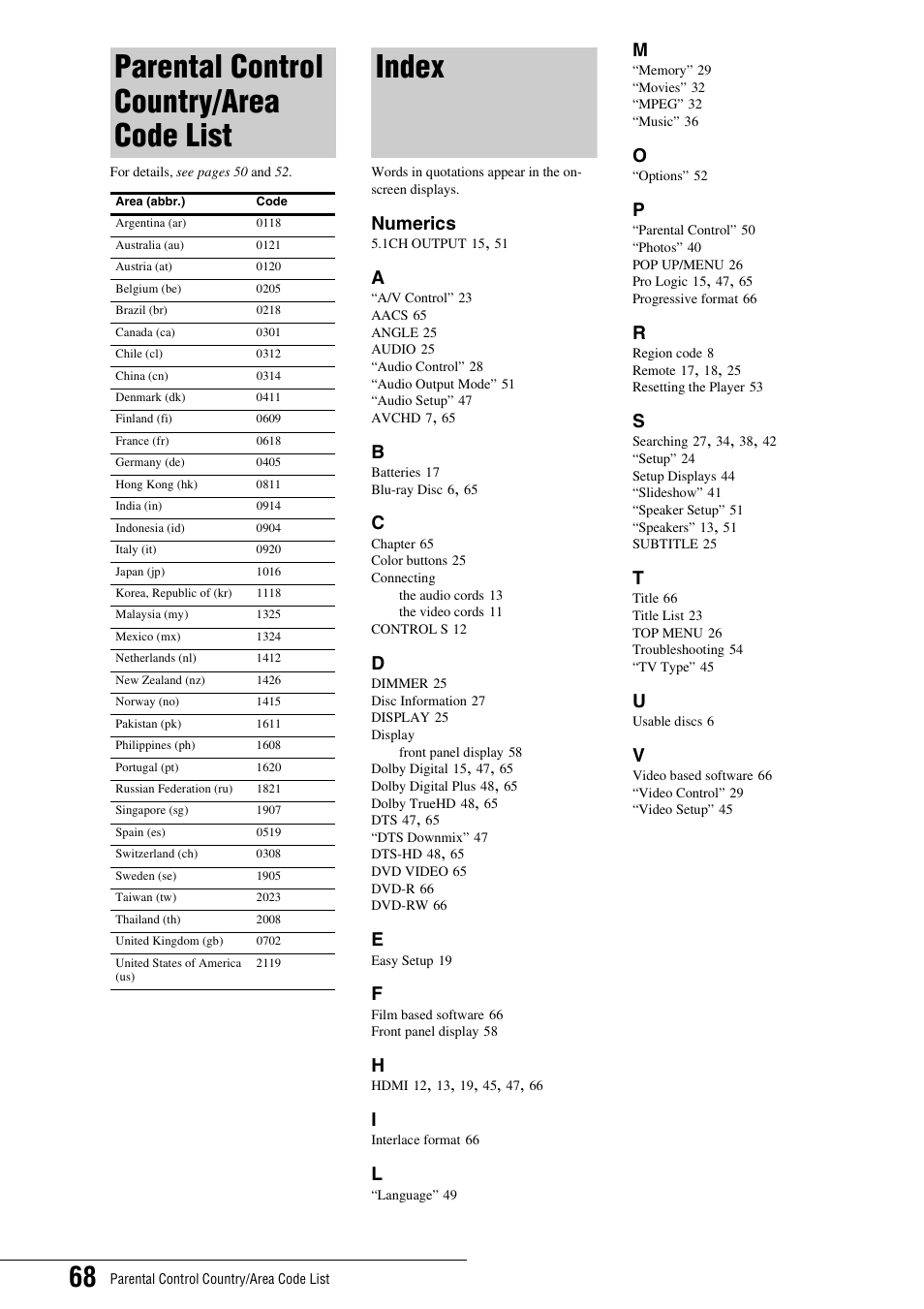 Parental control country/area code list, Index, Parental control country/area code | List, Numerics | Sony BDP - S1 User Manual | Page 68 / 71