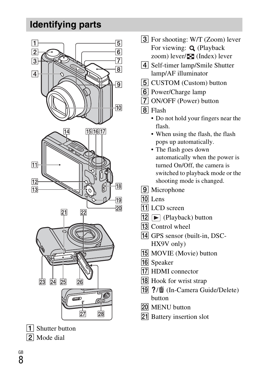 Identifying parts | Sony AC-UB10/UB10B User Manual | Page 8 / 32