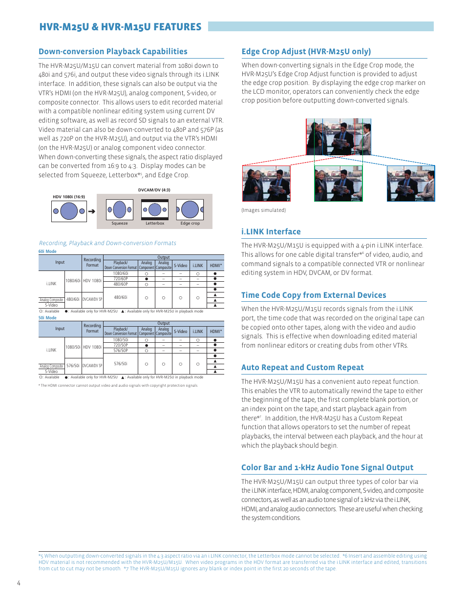 Hvr-m25u & hvr-m15u features, I.link interface, Time code copy from external devices | Auto repeat and custom repeat, Color bar and 1-khz audio tone signal output, Edge crop adjust (hvr-m25u only), Down-conversion playback capabilities, And edge crop | Sony HVR-M25U User Manual | Page 4 / 8