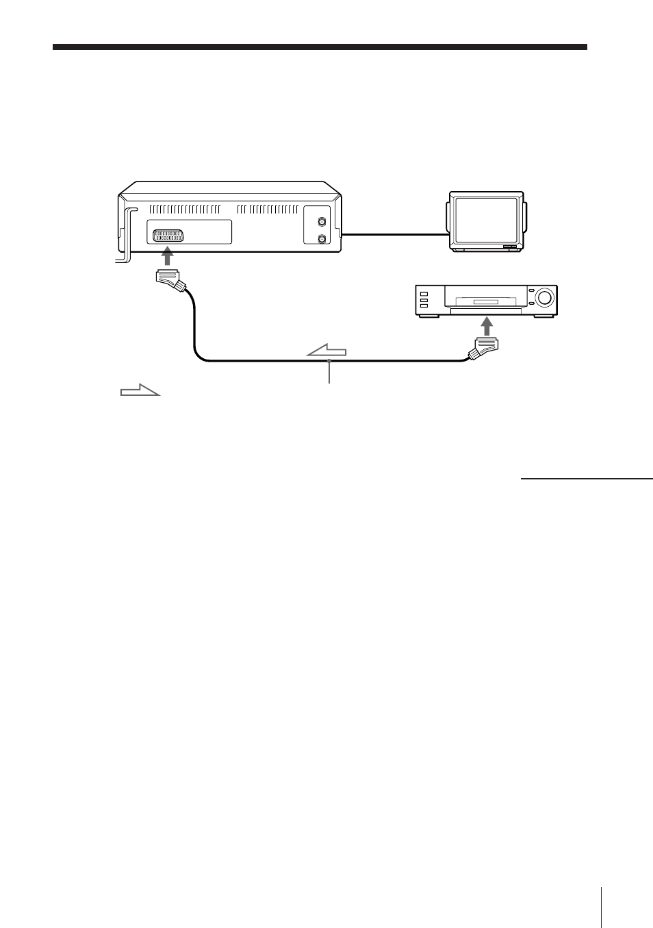 Editing with another vcr, Connecting to record on this vcr | Sony SLV-E230UY User Manual | Page 41 / 52