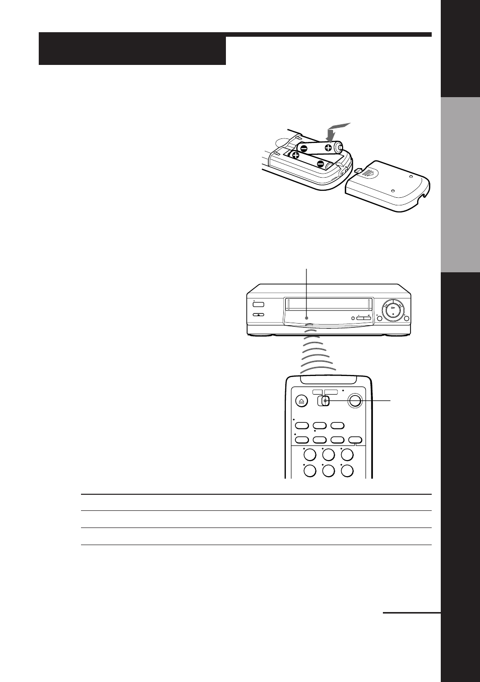 Setting up the remote commander, Step 2, Inserting the batteries | Using the remote commander | Sony SLV-E230UY User Manual | Page 5 / 52