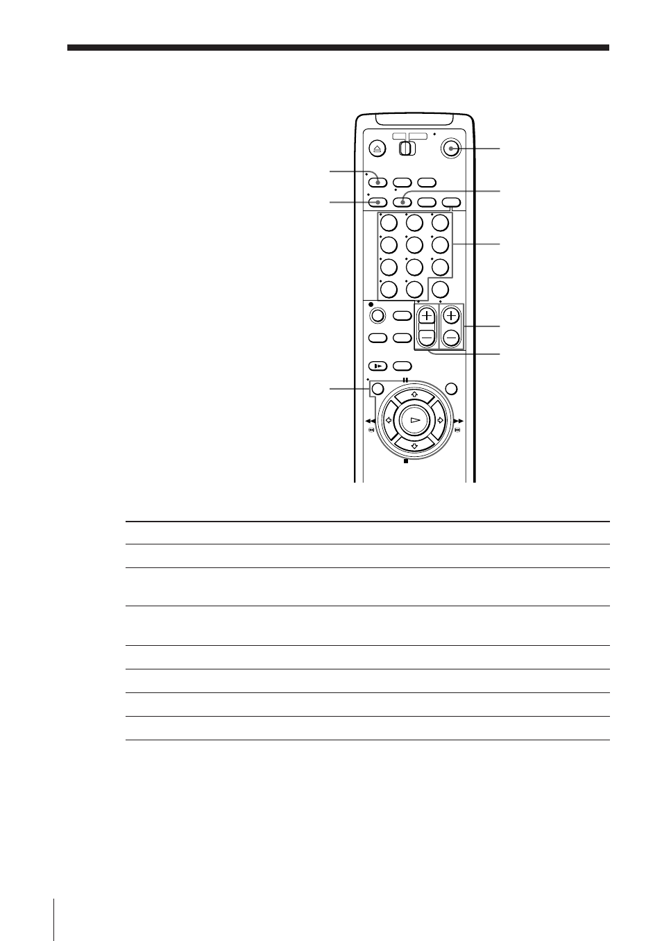 Sony SLV-E230UY User Manual | Page 6 / 52