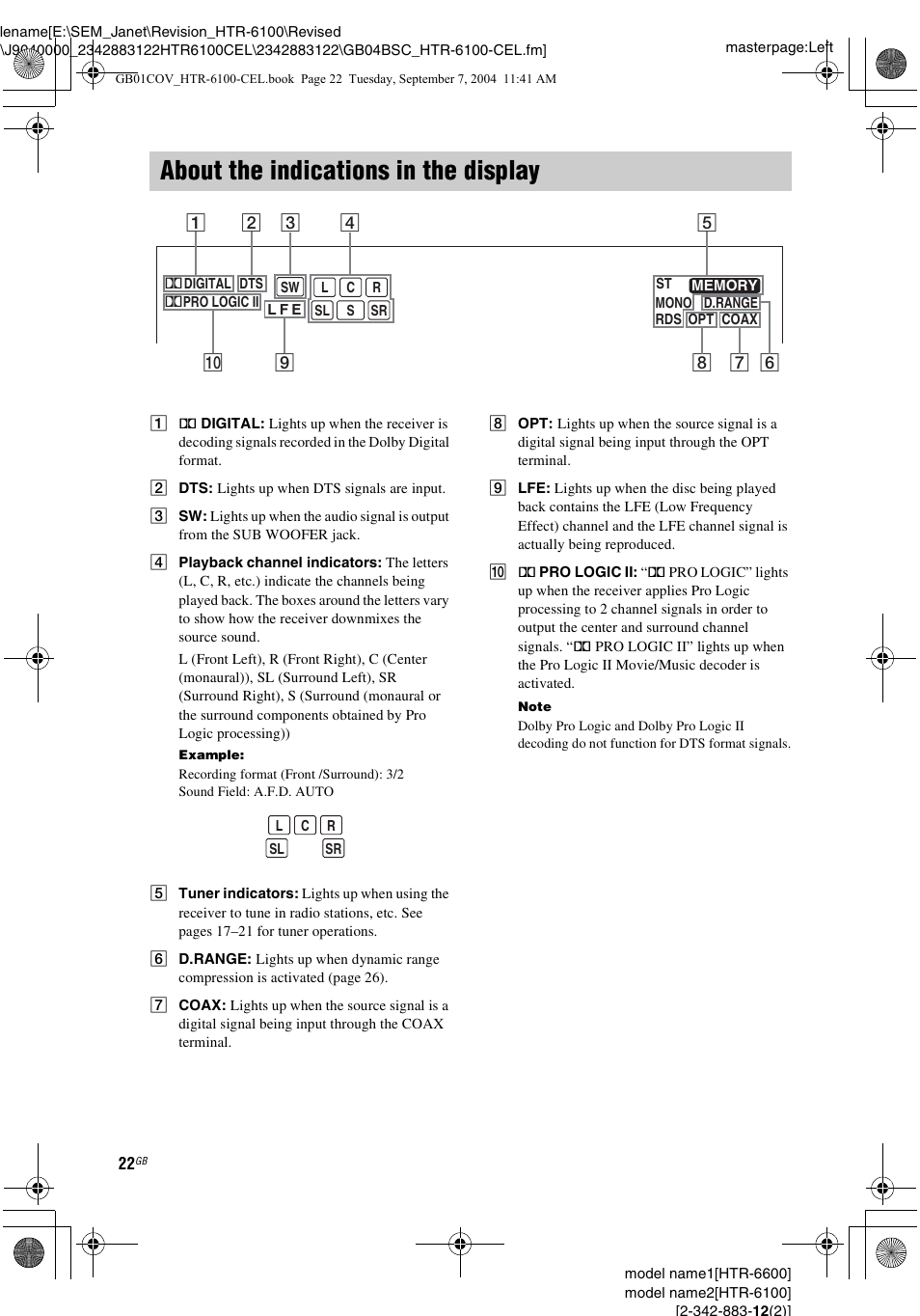 About the indications in the display | Sony HTR-6100 User Manual | Page 22 / 40