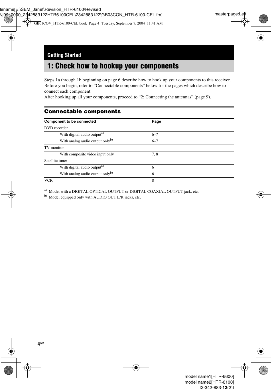 Getting started, Check how to hookup your components, Check how to hookup your | Components, Connectable components | Sony HTR-6100 User Manual | Page 4 / 40