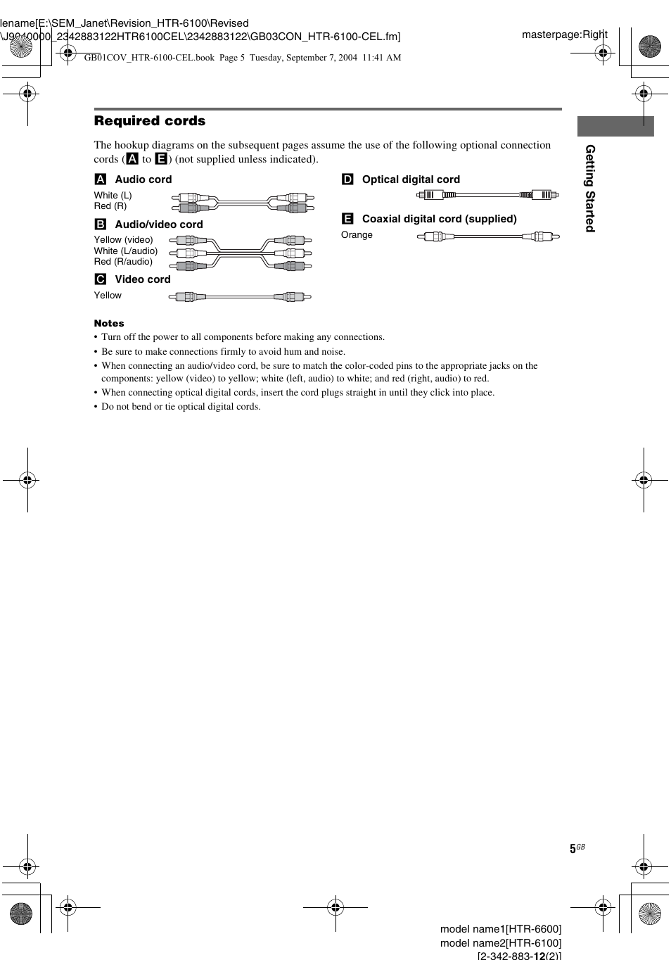 Required cords | Sony HTR-6100 User Manual | Page 5 / 40