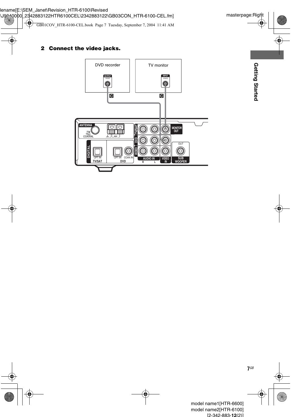 Gettin g star ted, 2connect the video jacks | Sony HTR-6100 User Manual | Page 7 / 40