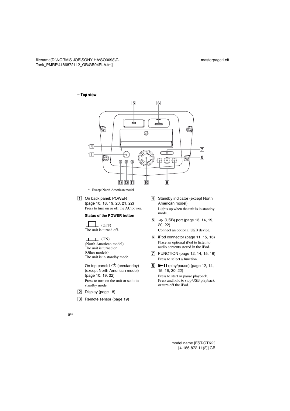 Sony FST-GTK1I User Manual | Page 6 / 28