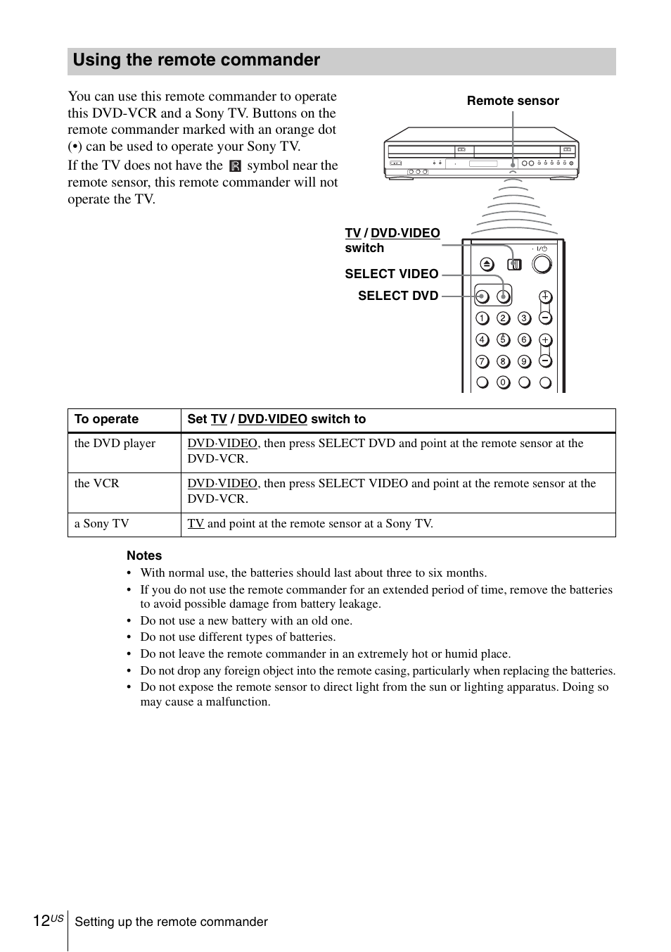 Using the remote commander | Sony SLV-D281P User Manual | Page 12 / 116