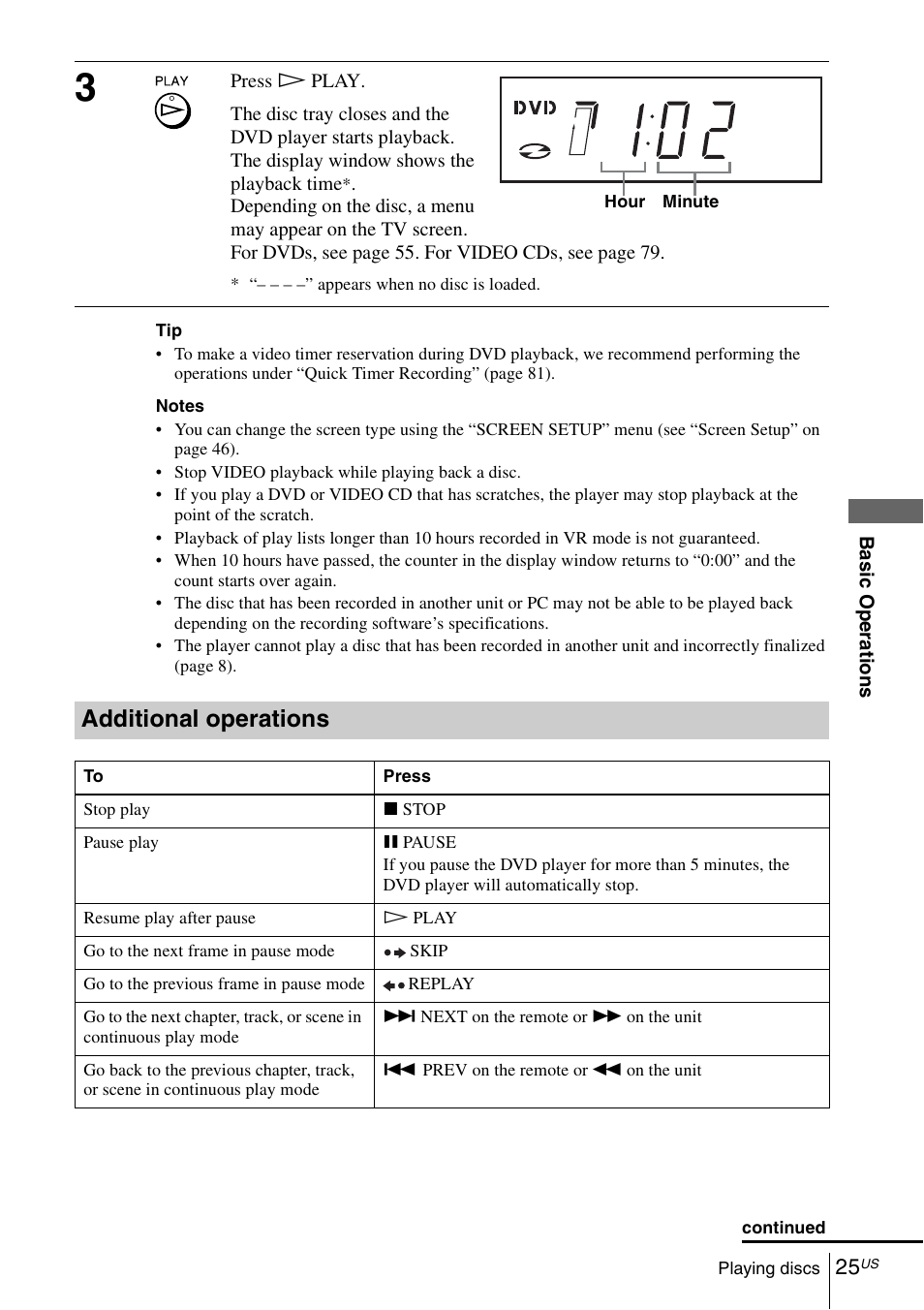 Additional operations | Sony SLV-D281P User Manual | Page 25 / 116