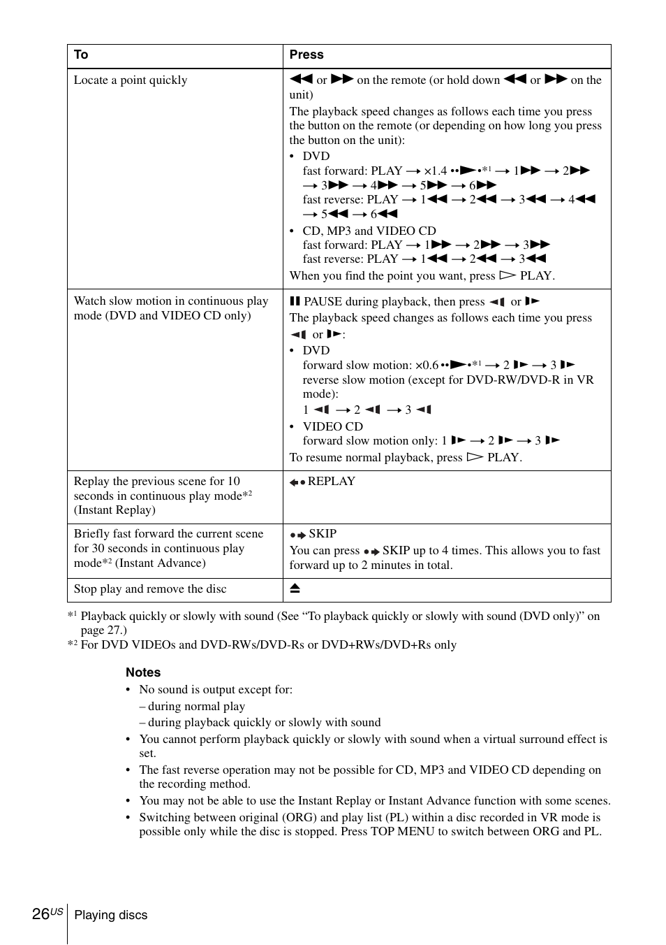 Sony SLV-D281P User Manual | Page 26 / 116