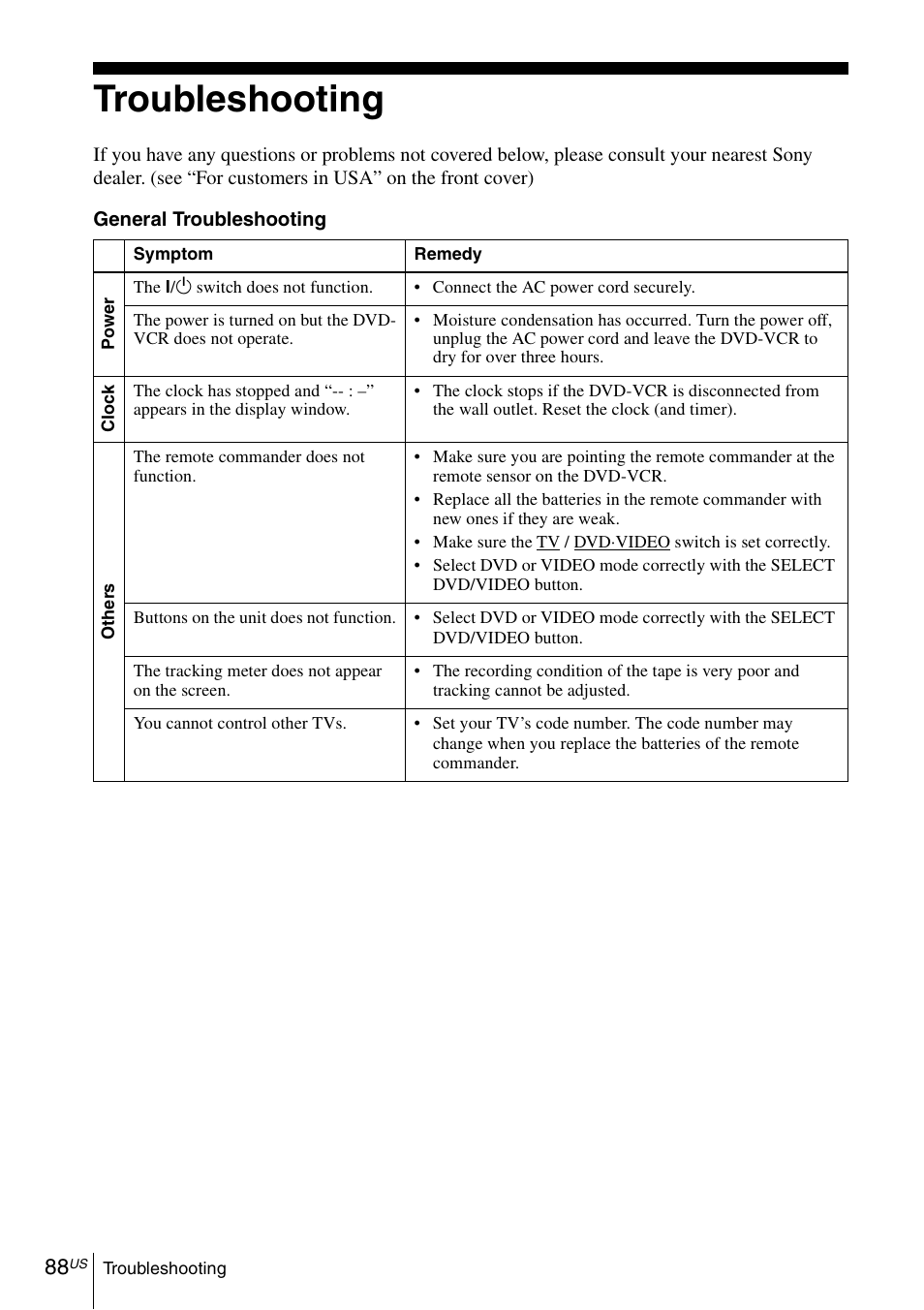 Troubleshooting, 88 t | Sony SLV-D281P User Manual | Page 88 / 116