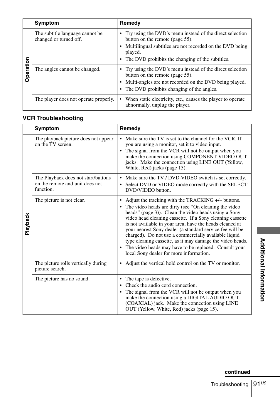 Sony SLV-D281P User Manual | Page 91 / 116