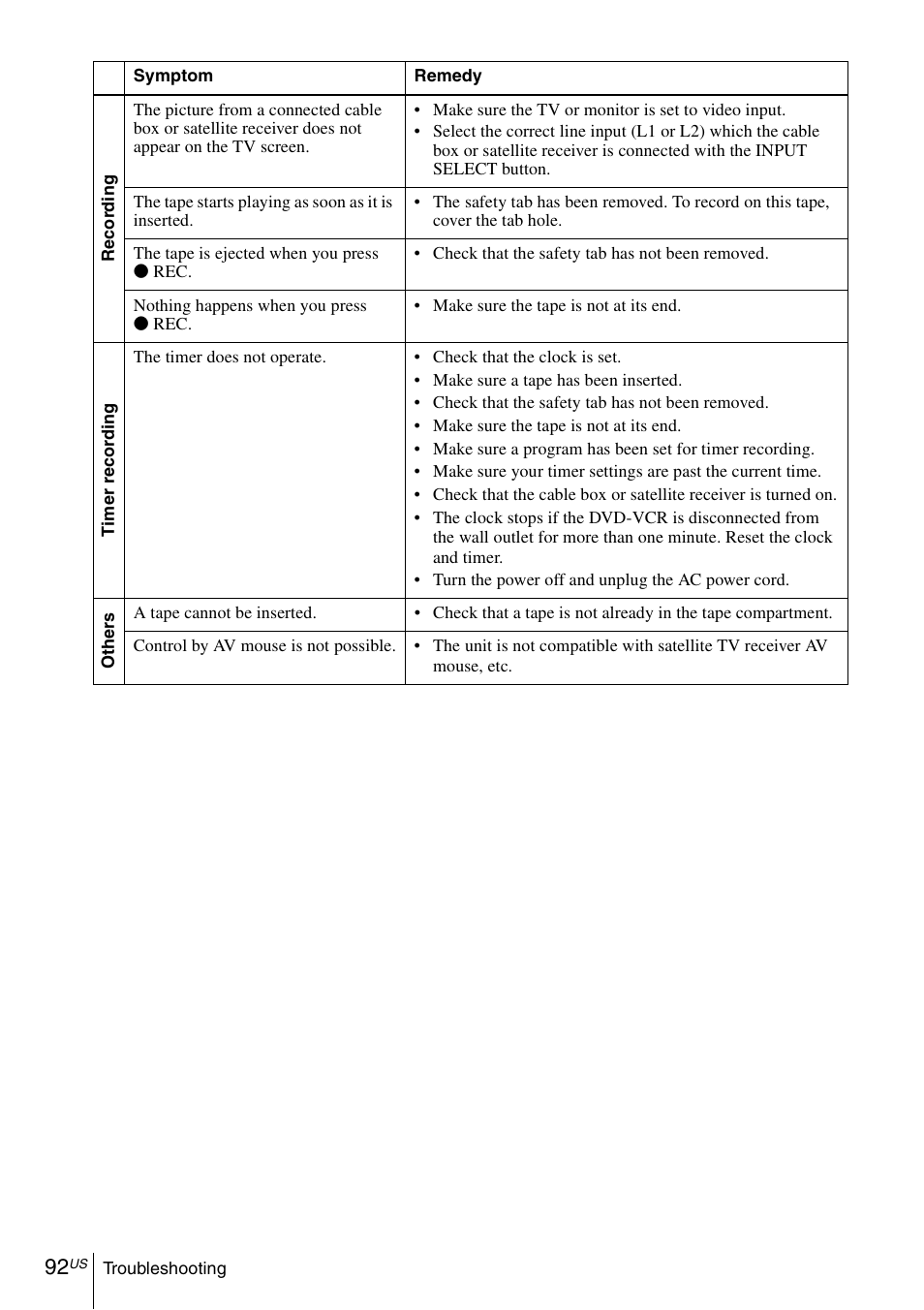Sony SLV-D281P User Manual | Page 92 / 116