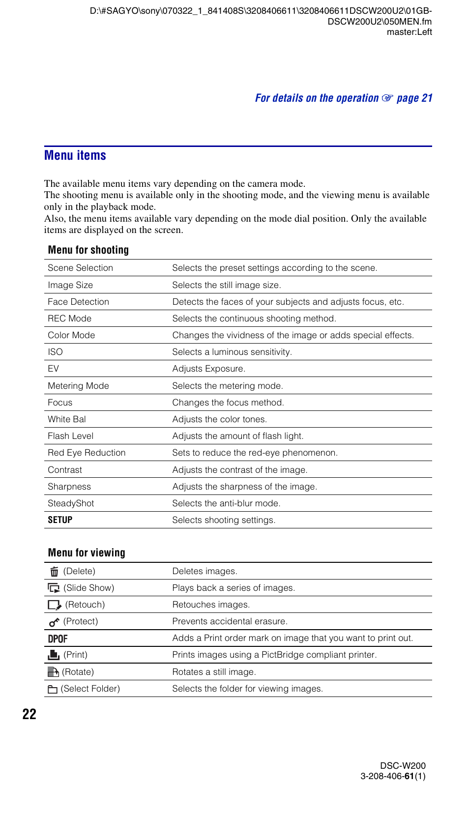 Menu items | Sony DSC-W200 User Manual | Page 22 / 64