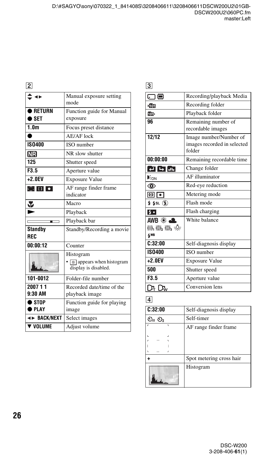 Sony DSC-W200 User Manual | Page 26 / 64