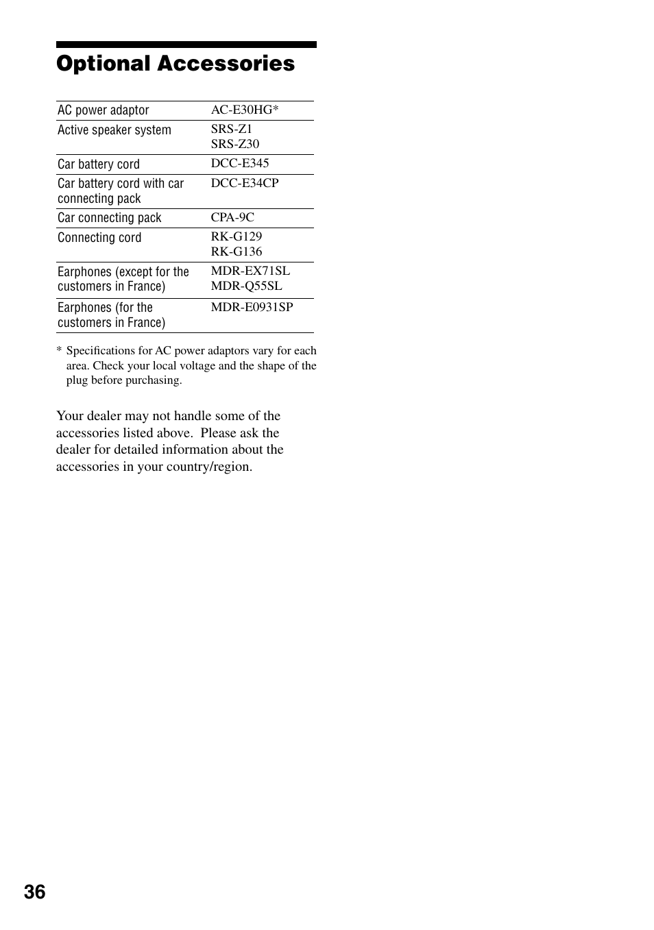 Optional accessories | Sony D-NE20 User Manual | Page 36 / 39