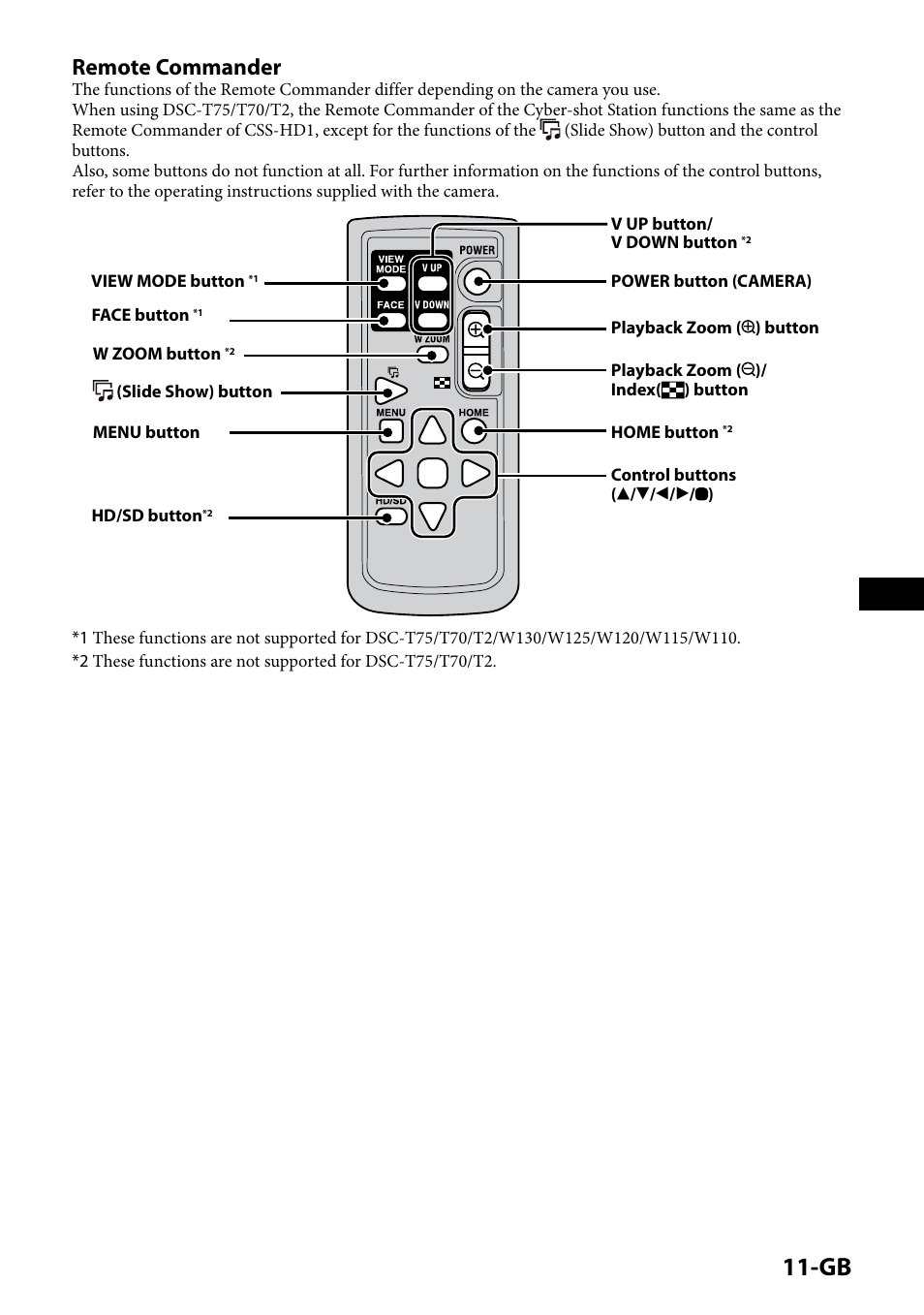 Remote commander | Sony CSS-HD2 User Manual | Page 11 / 96