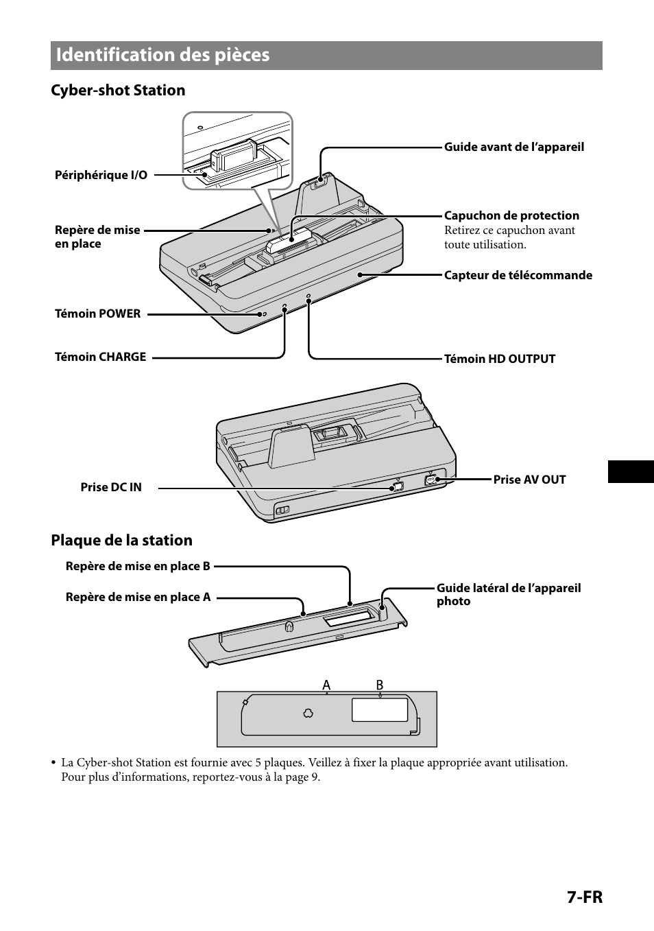 Identification des pièces, Cyber-shot station, Plaque de la station | Sony CSS-HD2 User Manual | Page 25 / 96