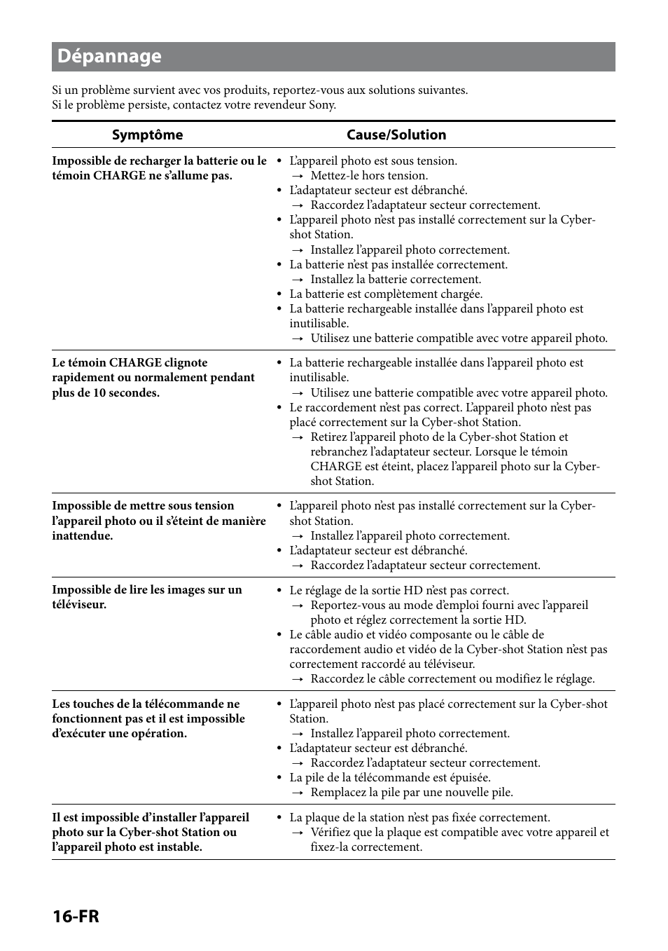 Dépannage, 1-fr, Symptôme cause/solution | Sony CSS-HD2 User Manual | Page 34 / 96