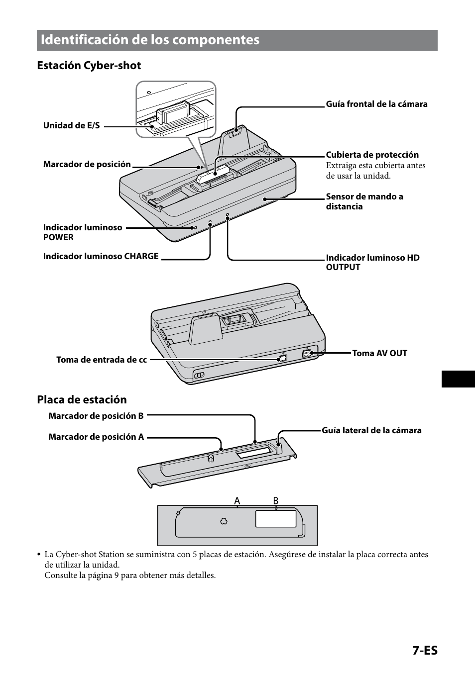 Identificación de los componentes, Estación cyber-shot, Placa de estación | Sony CSS-HD2 User Manual | Page 41 / 96