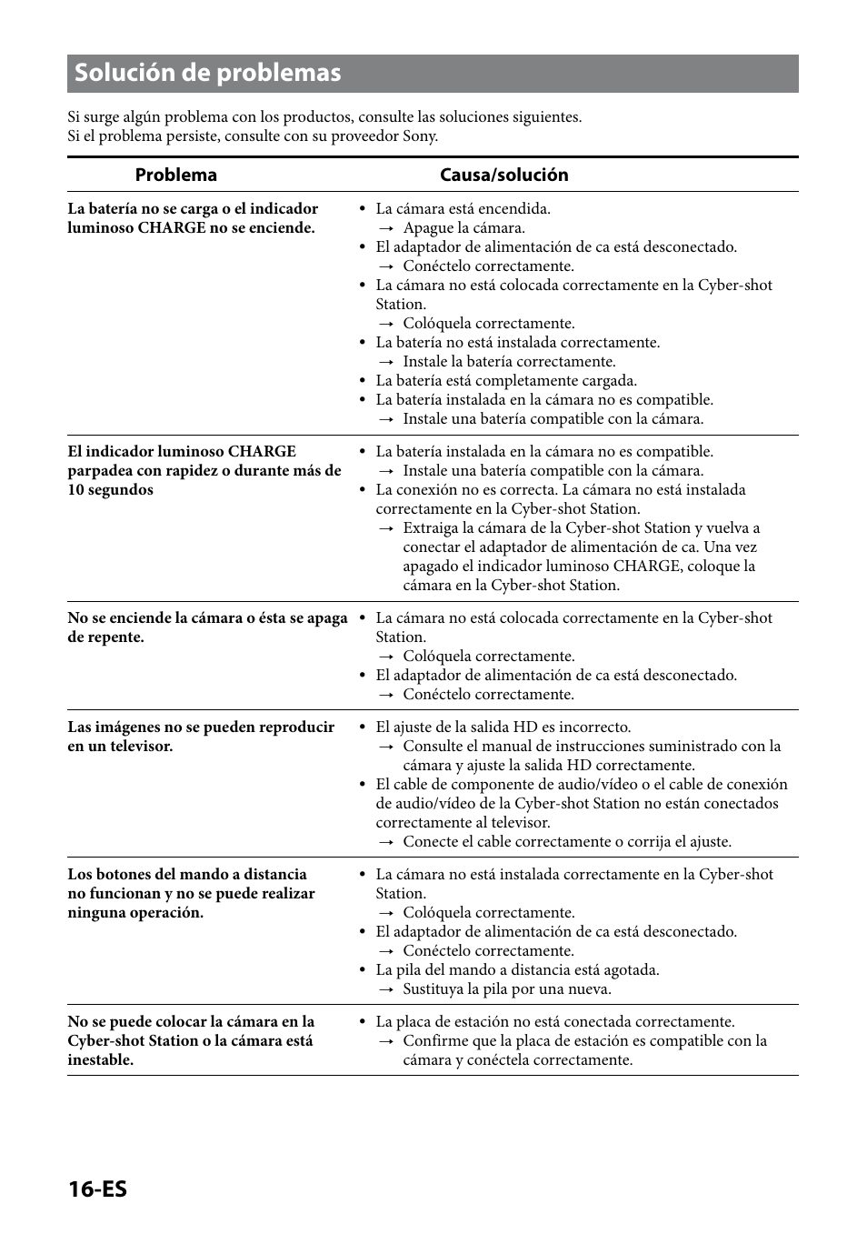 Solución de problemas, 1-es, Problema causa/solución | Sony CSS-HD2 User Manual | Page 50 / 96