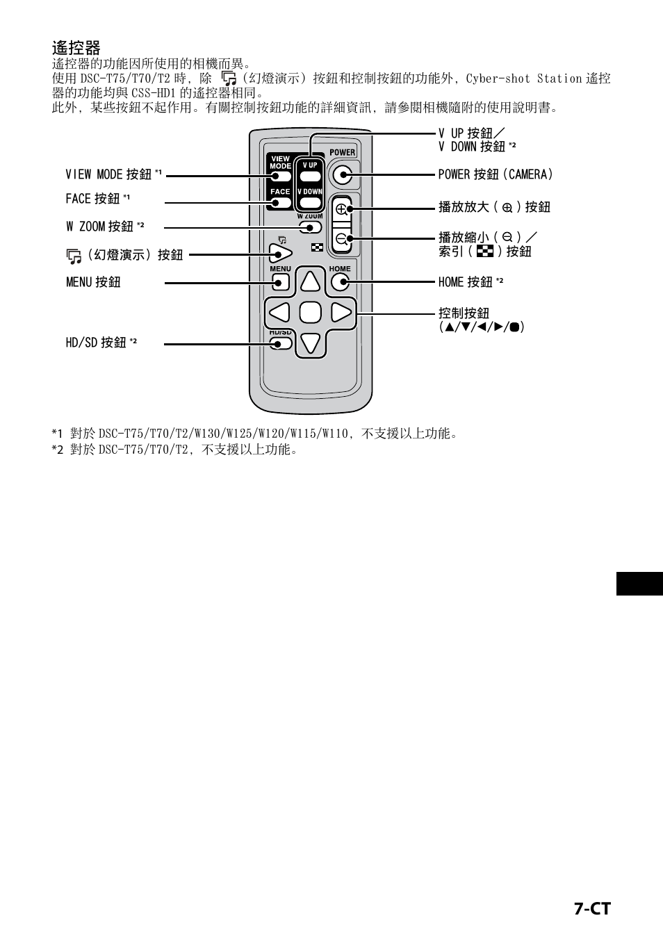 Sony CSS-HD2 User Manual | Page 57 / 96