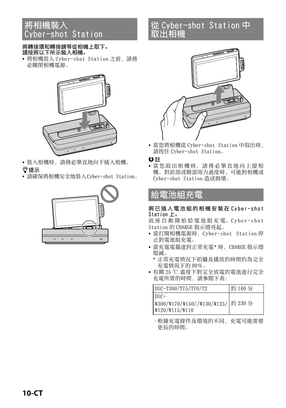 將相機裝入cyber-shot station, 從cyber-shot station中取出相機, 給電池組充電 | 將相機裝入 cyber-shot station, 從 cyber-shot station 中取出相機, 從 cyber-shot station 中 取出相機 | Sony CSS-HD2 User Manual | Page 60 / 96