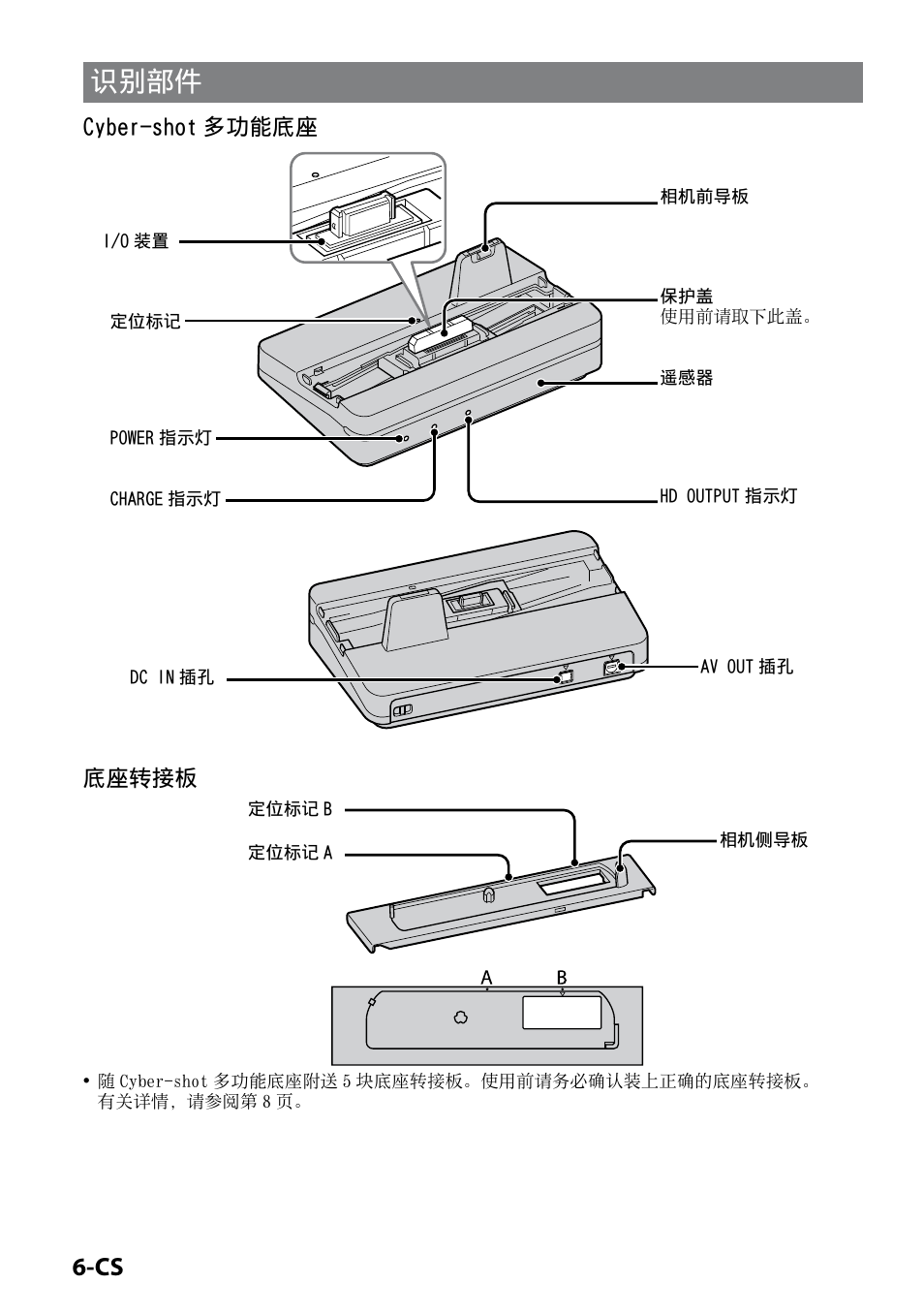 识别部件, Cyber-shot 多功能底座, 底座转接板 | Sony CSS-HD2 User Manual | Page 70 / 96