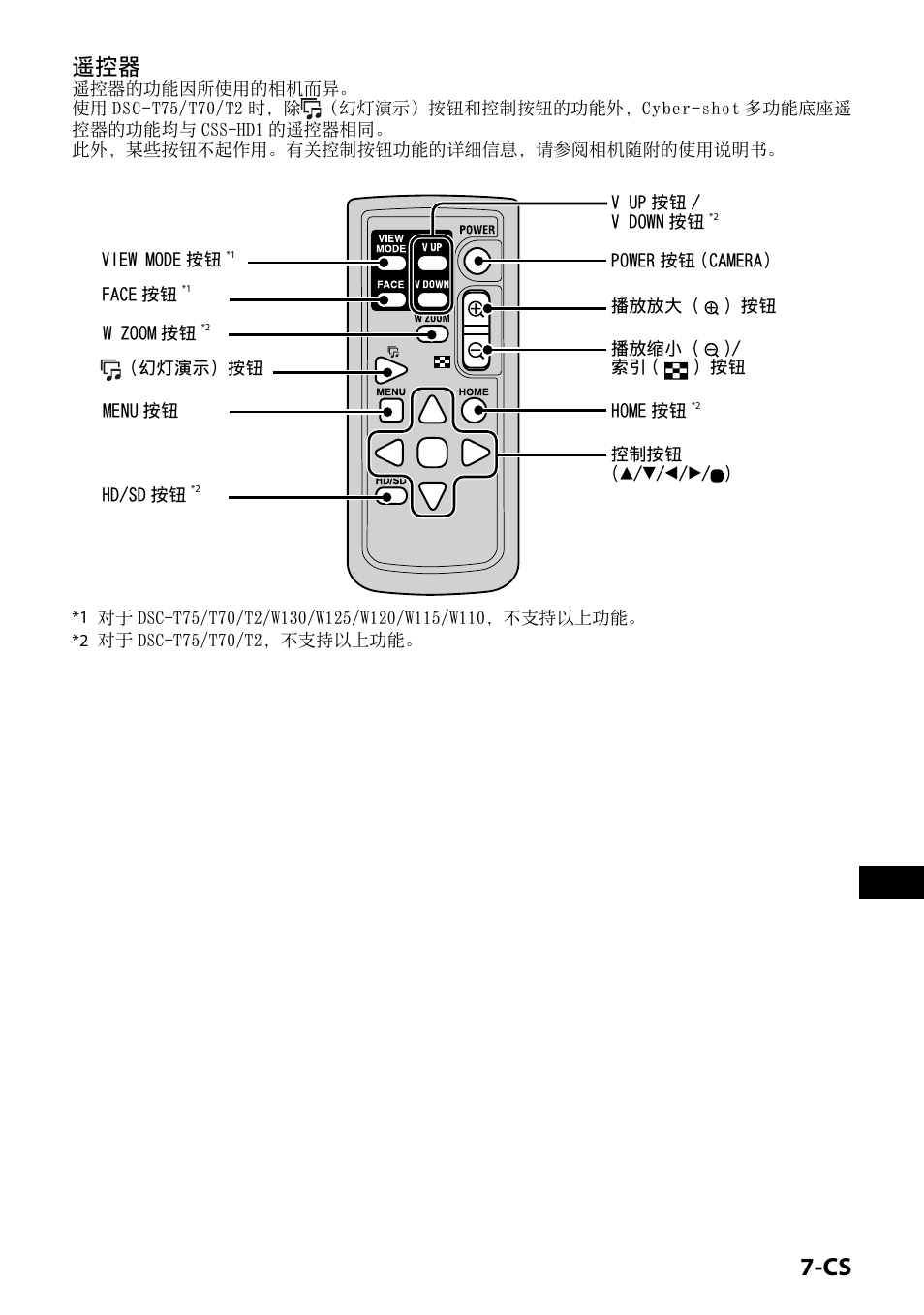 Sony CSS-HD2 User Manual | Page 71 / 96