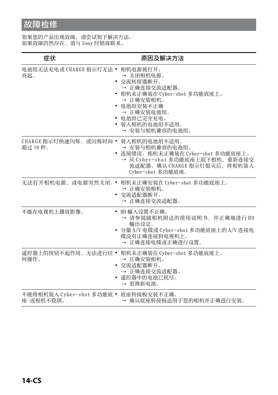 故障检修, 1-cs, 症状 原因及解决方法 | Sony CSS-HD2 User Manual | Page 78 / 96