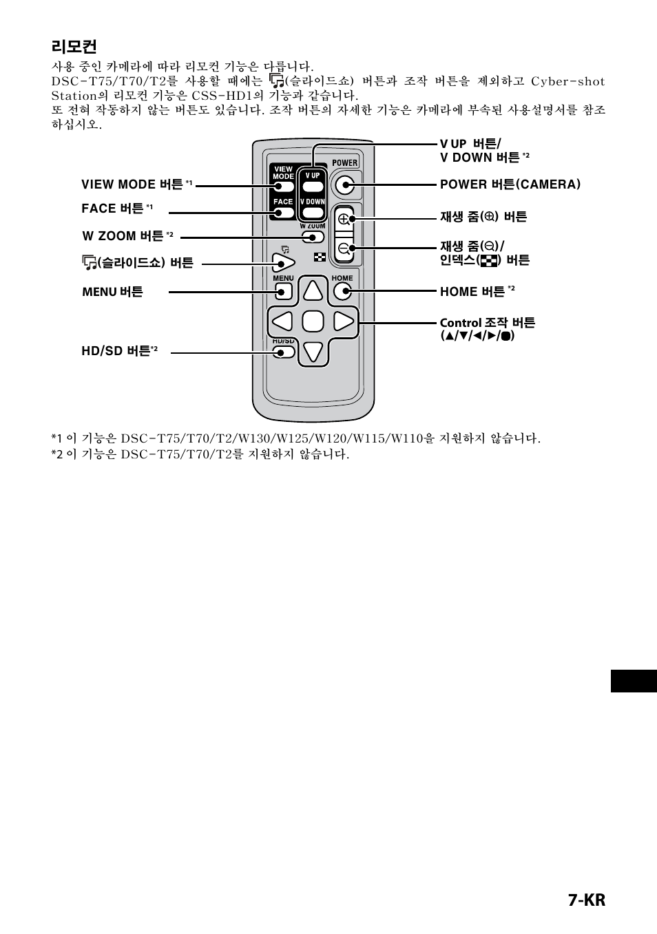 Sony CSS-HD2 User Manual | Page 85 / 96