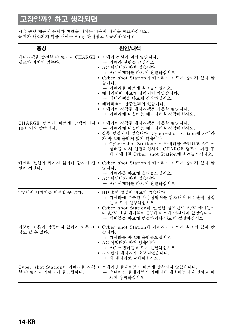 고장일까? 하고 생각되면, 1-kr | Sony CSS-HD2 User Manual | Page 92 / 96