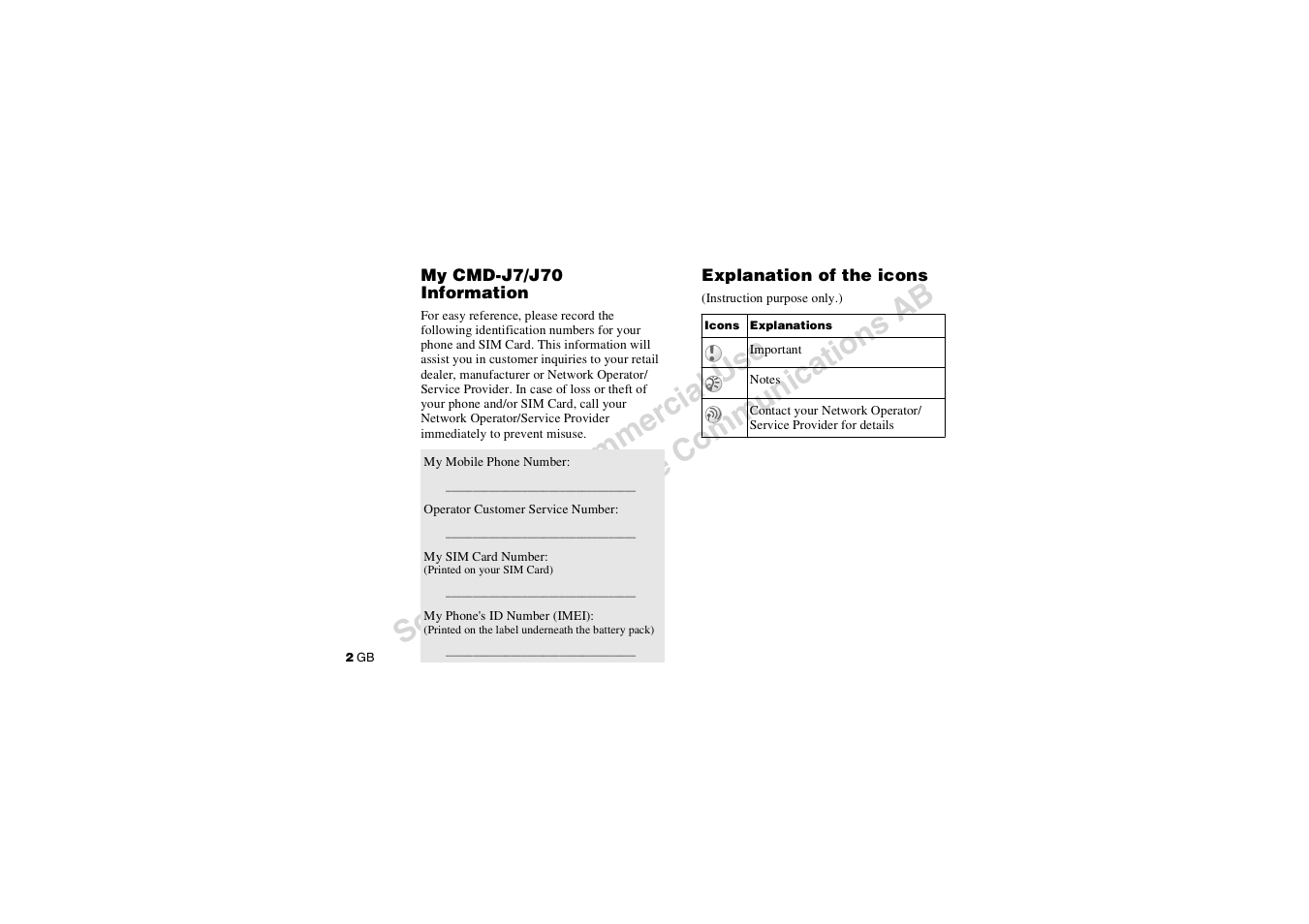 My cmd-j7/j70 information, Explanation of the icons | Sony CMD-J7 User Manual | Page 2 / 68