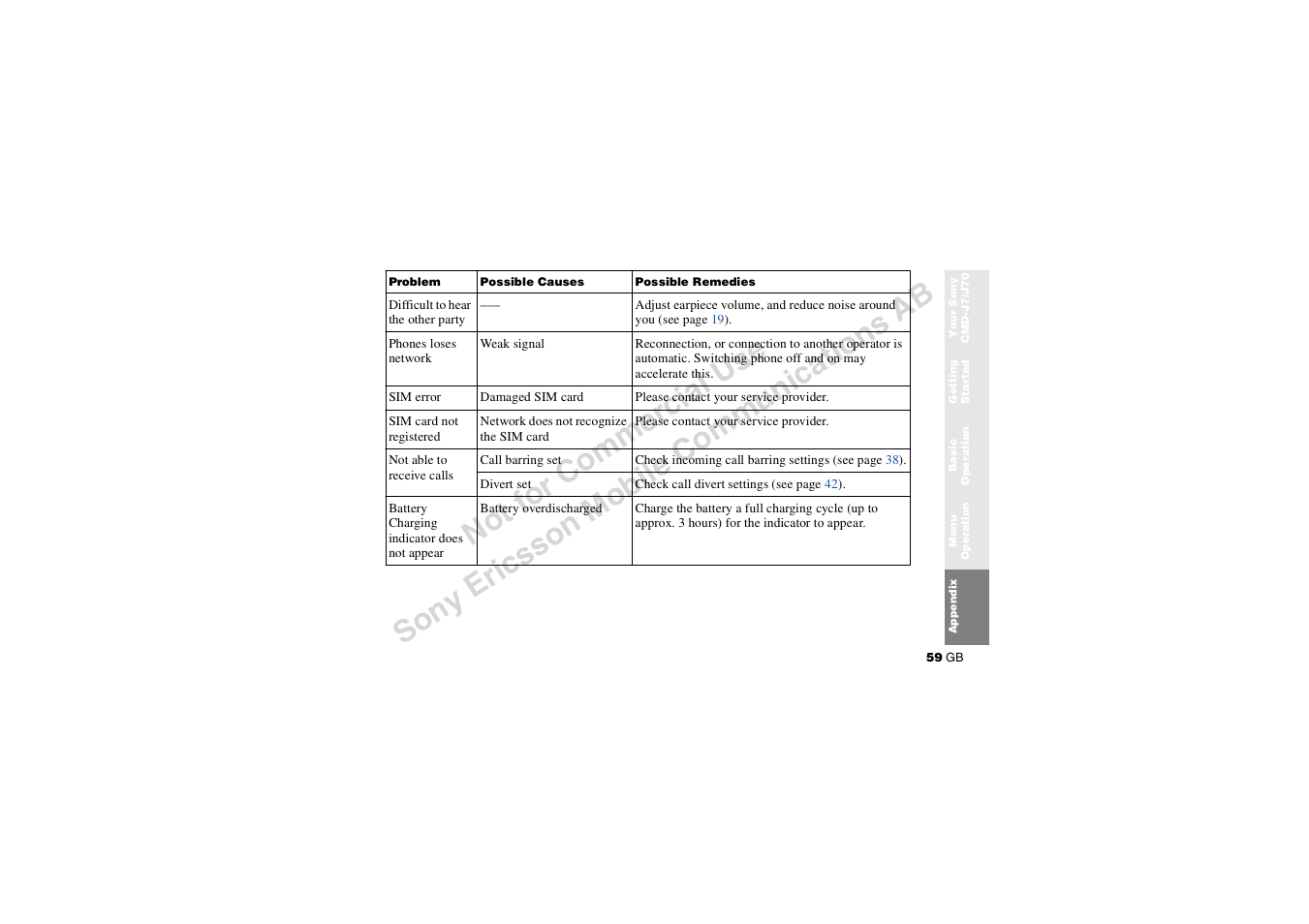 Sony CMD-J7 User Manual | Page 59 / 68