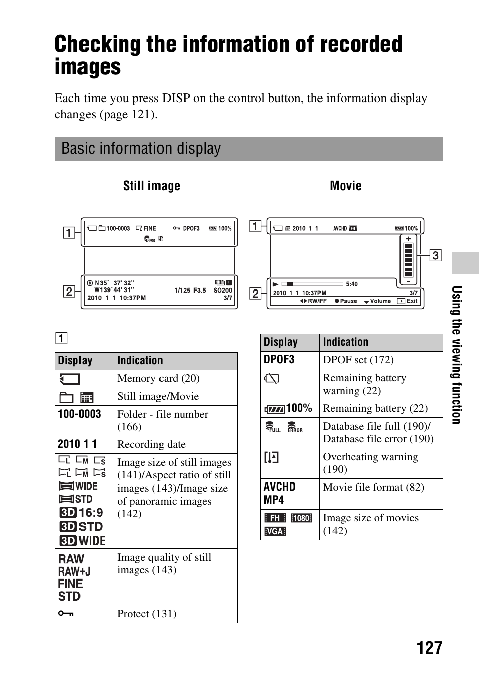 Checking the information of recorded images, Basic information display | Sony a (alpha) SLT-A55VL User Manual | Page 127 / 203