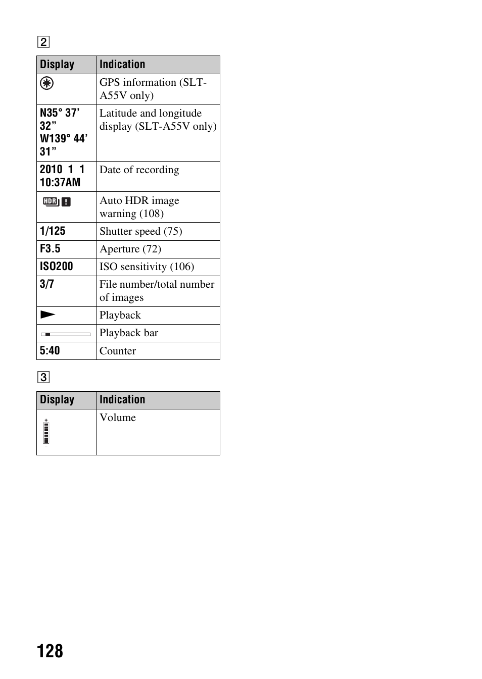 Sony a (alpha) SLT-A55VL User Manual | Page 128 / 203