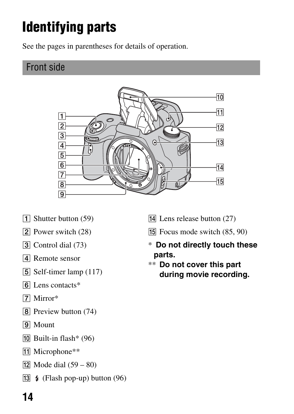 Identifying parts, Front side | Sony a (alpha) SLT-A55VL User Manual | Page 14 / 203