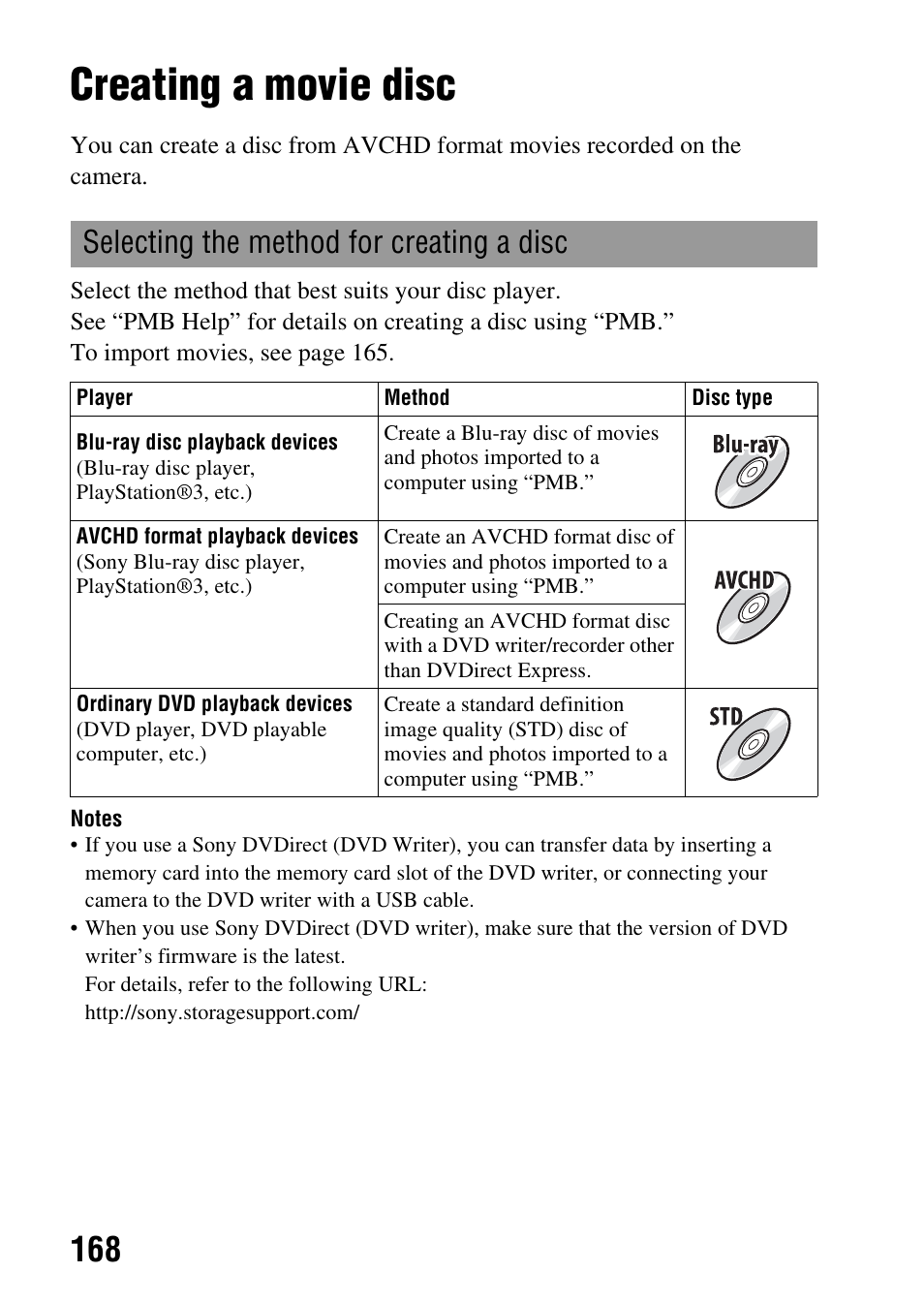 Creating a movie disc, Selecting the method for creating a disc | Sony a (alpha) SLT-A55VL User Manual | Page 168 / 203