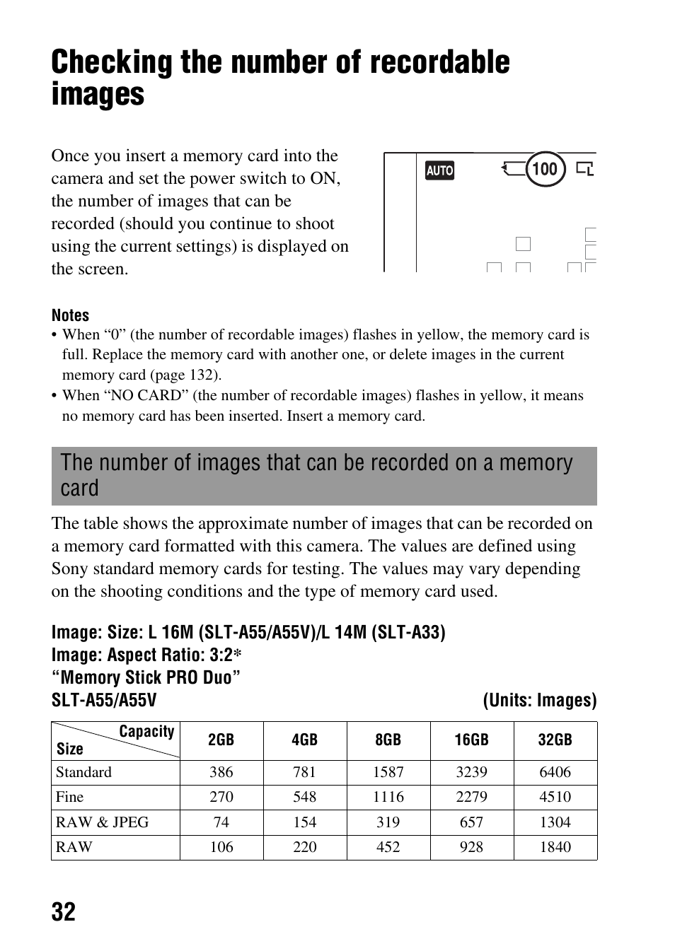 Checking the number of recordable images | Sony a (alpha) SLT-A55VL User Manual | Page 32 / 203