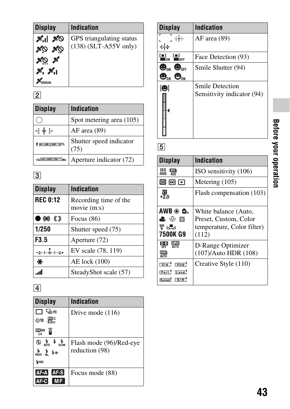 Sony a (alpha) SLT-A55VL User Manual | Page 43 / 203