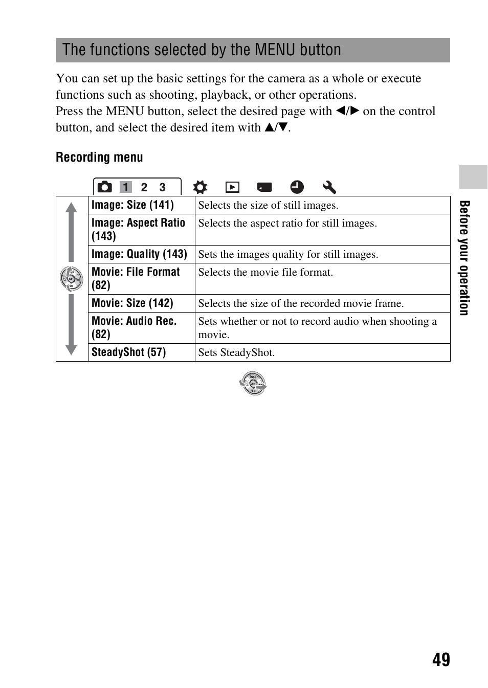 The functions selected by the menu button, N (49) | Sony a (alpha) SLT-A55VL User Manual | Page 49 / 203