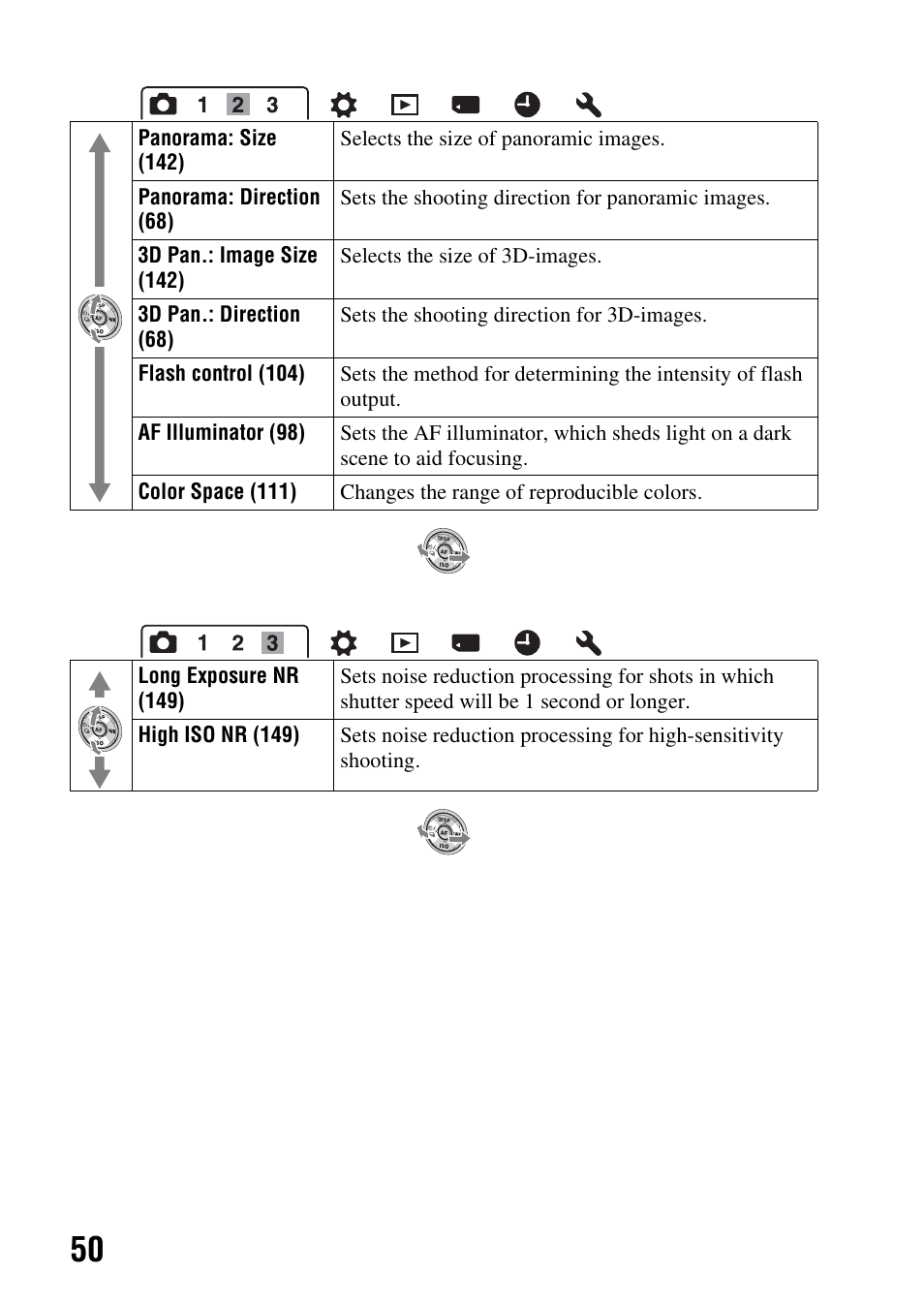 Sony a (alpha) SLT-A55VL User Manual | Page 50 / 203