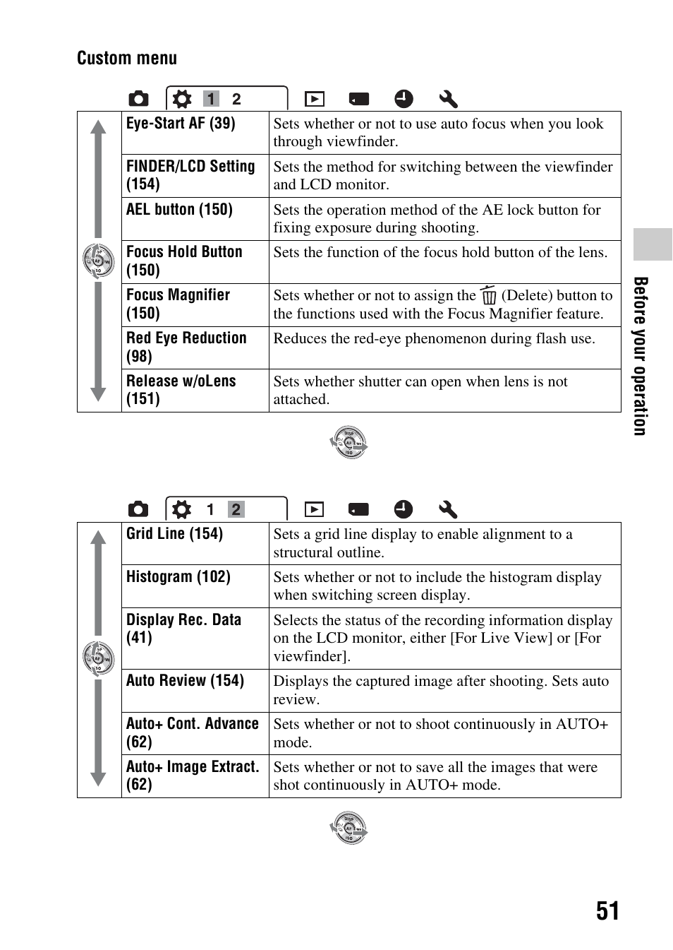 Sony a (alpha) SLT-A55VL User Manual | Page 51 / 203