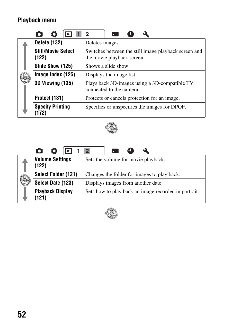 Sony a (alpha) SLT-A55VL User Manual | Page 52 / 203