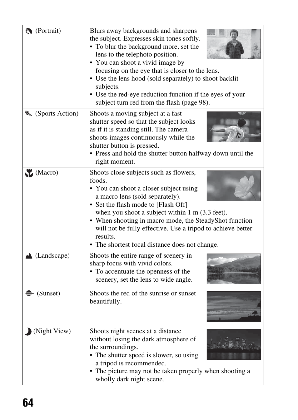 Sony a (alpha) SLT-A55VL User Manual | Page 64 / 203