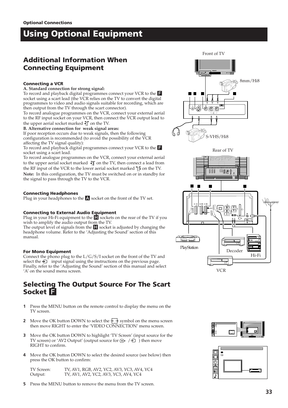 Using optional equipment, Selecting the output source for the scart socket f, Additional information when connecting equipment | Sony KV-28DS65U User Manual | Page 35 / 38