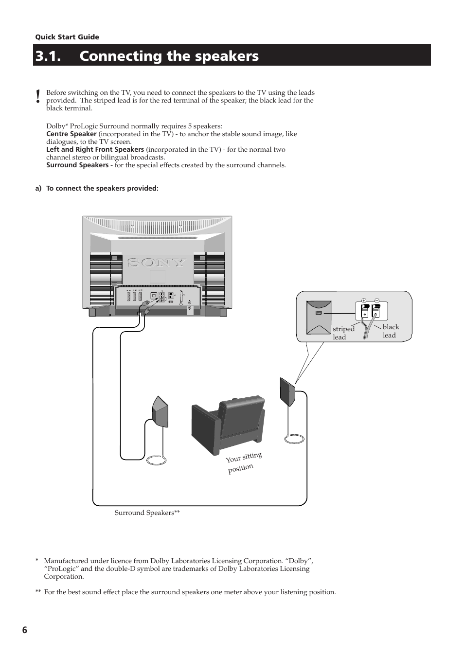 Connecting the speakers | Sony KV-28DS65U User Manual | Page 8 / 38