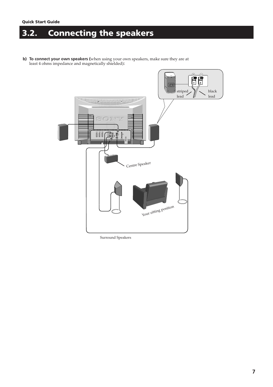 Connecting the speakers | Sony KV-28DS65U User Manual | Page 9 / 38