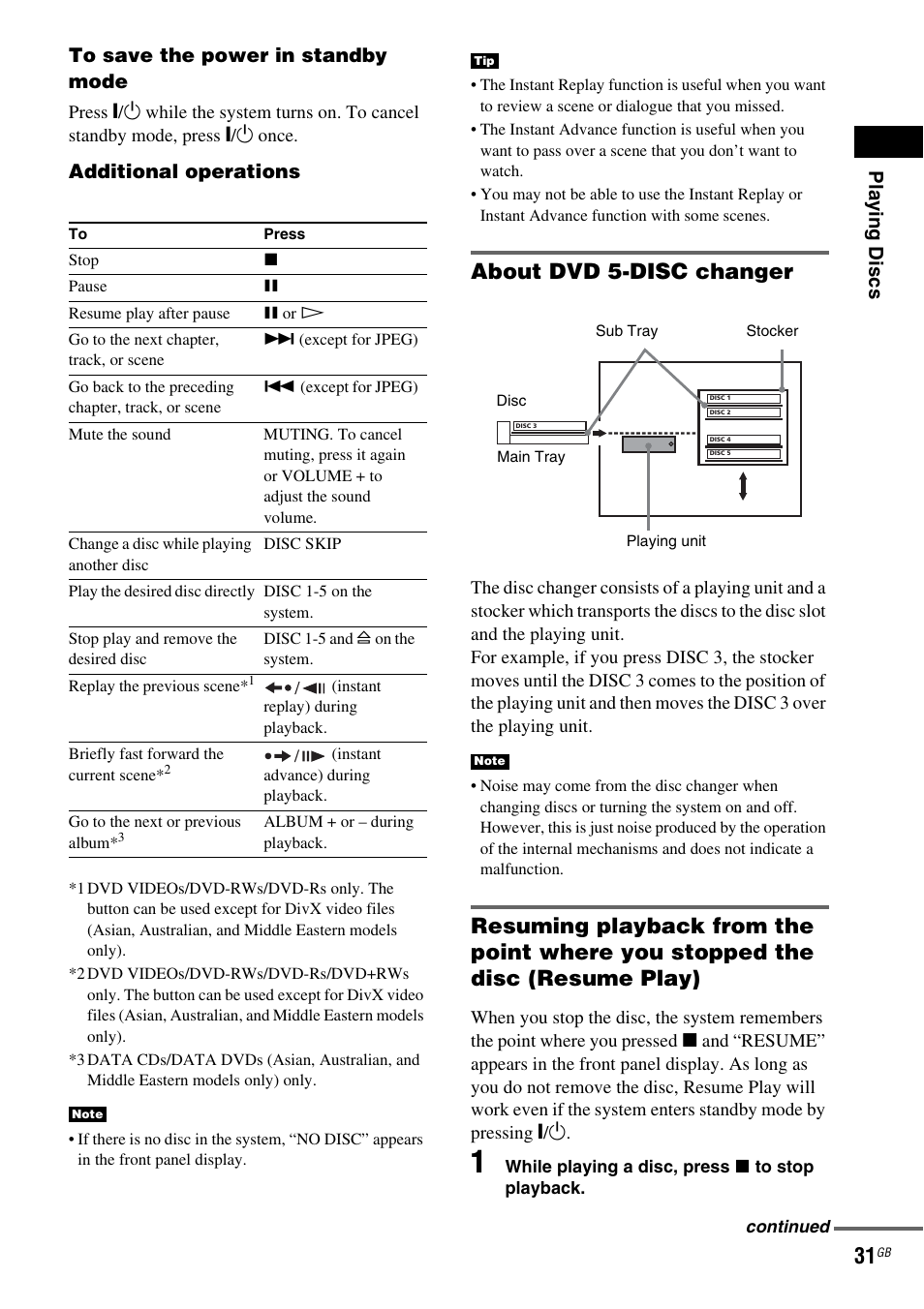 About dvd 5-disc changer, Pla y ing discs, Additional operations | Sony DAV-DX150 User Manual | Page 31 / 100